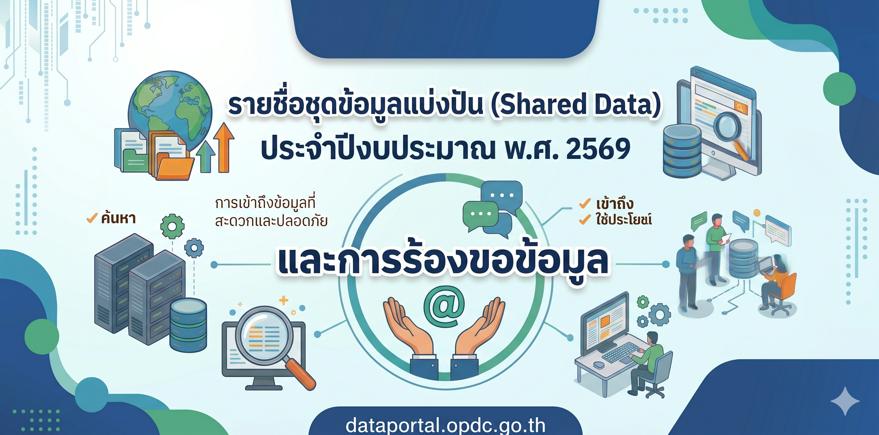 รายชื่อชุดข้อมูลแบ่งปัน (Shared Data) ประจำปีงบประมาณ พ.ศ. 2569 และการร้องขอข้อมูล
