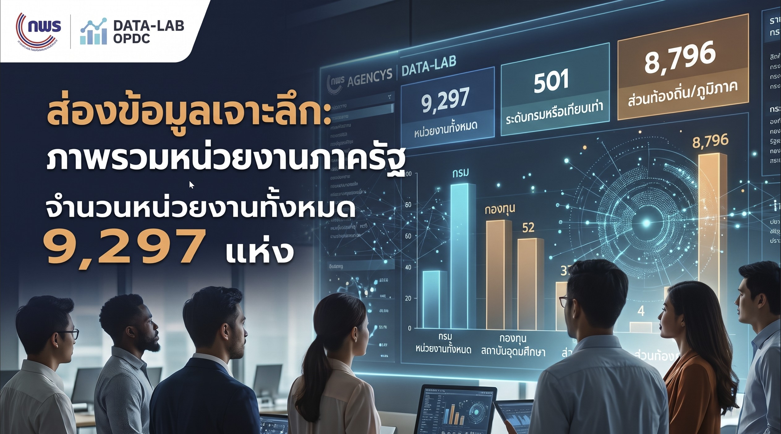 ภาพรวมโครงสร้างหน่วยงานภาครัฐ